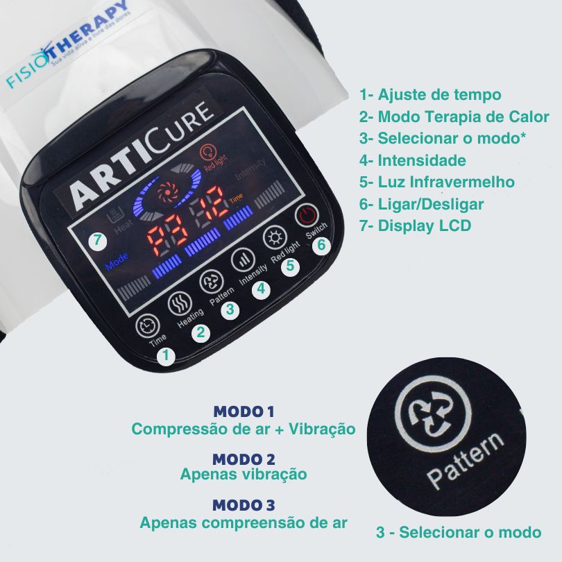 ARTICure™ - Terapia Ortopédica para Joelho